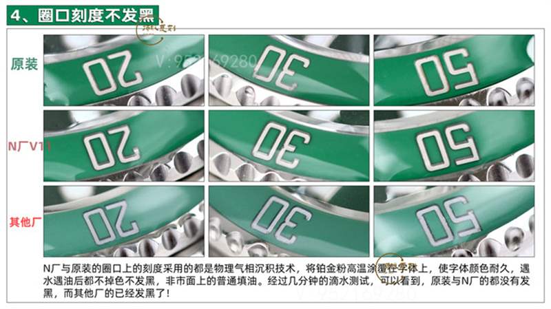 N廠(chǎng)復(fù)刻V11升級(jí)版勞力士綠水鬼對(duì)比正品及市場(chǎng)版本評(píng)測(cè)-復(fù)刻表