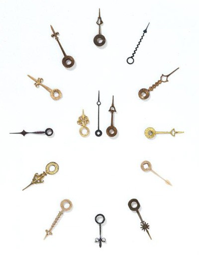 手表指針 手表指針介紹,指針分類-復(fù)刻表